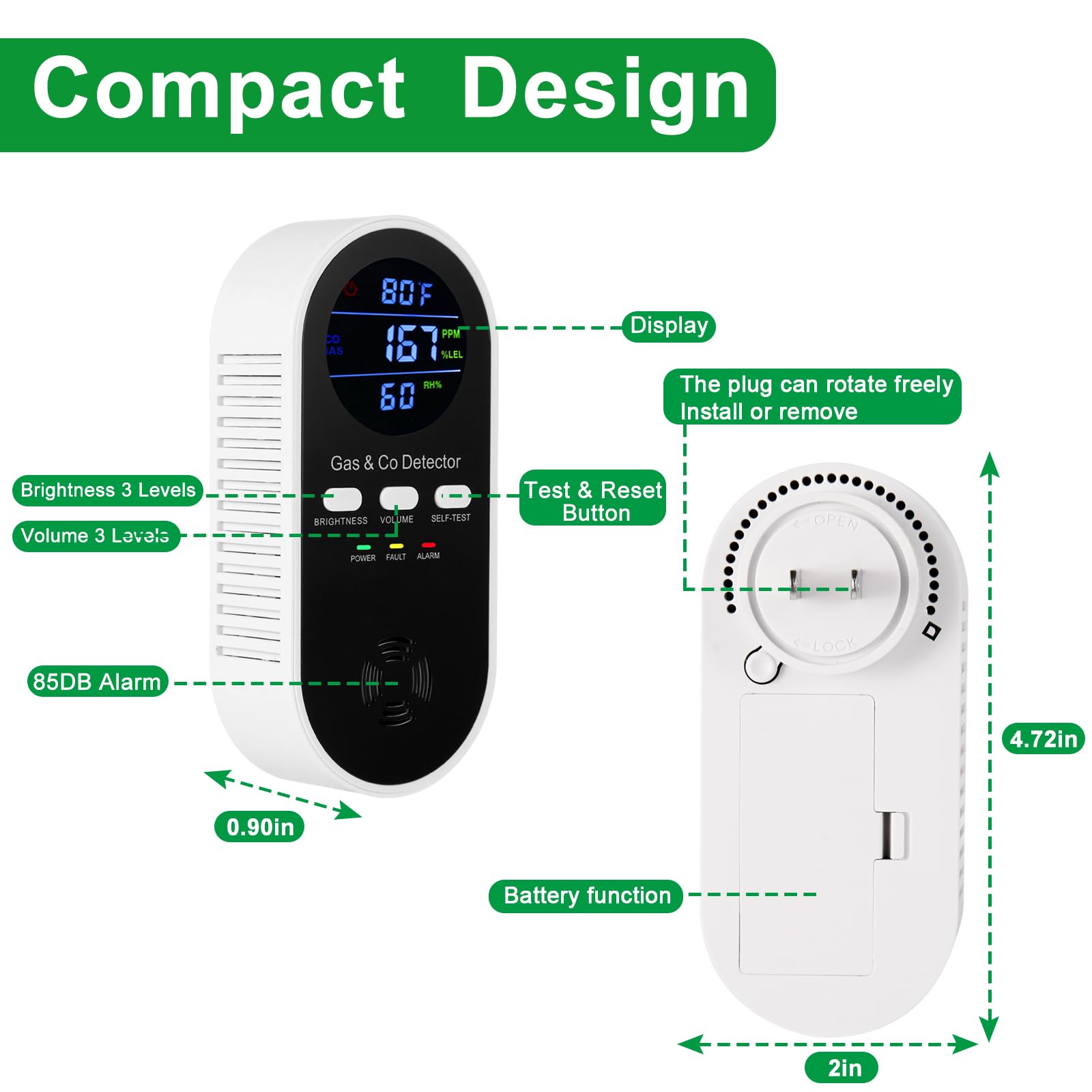5-in-1 Combination Explosive G - مراجعة Co Detector Plug وسعره