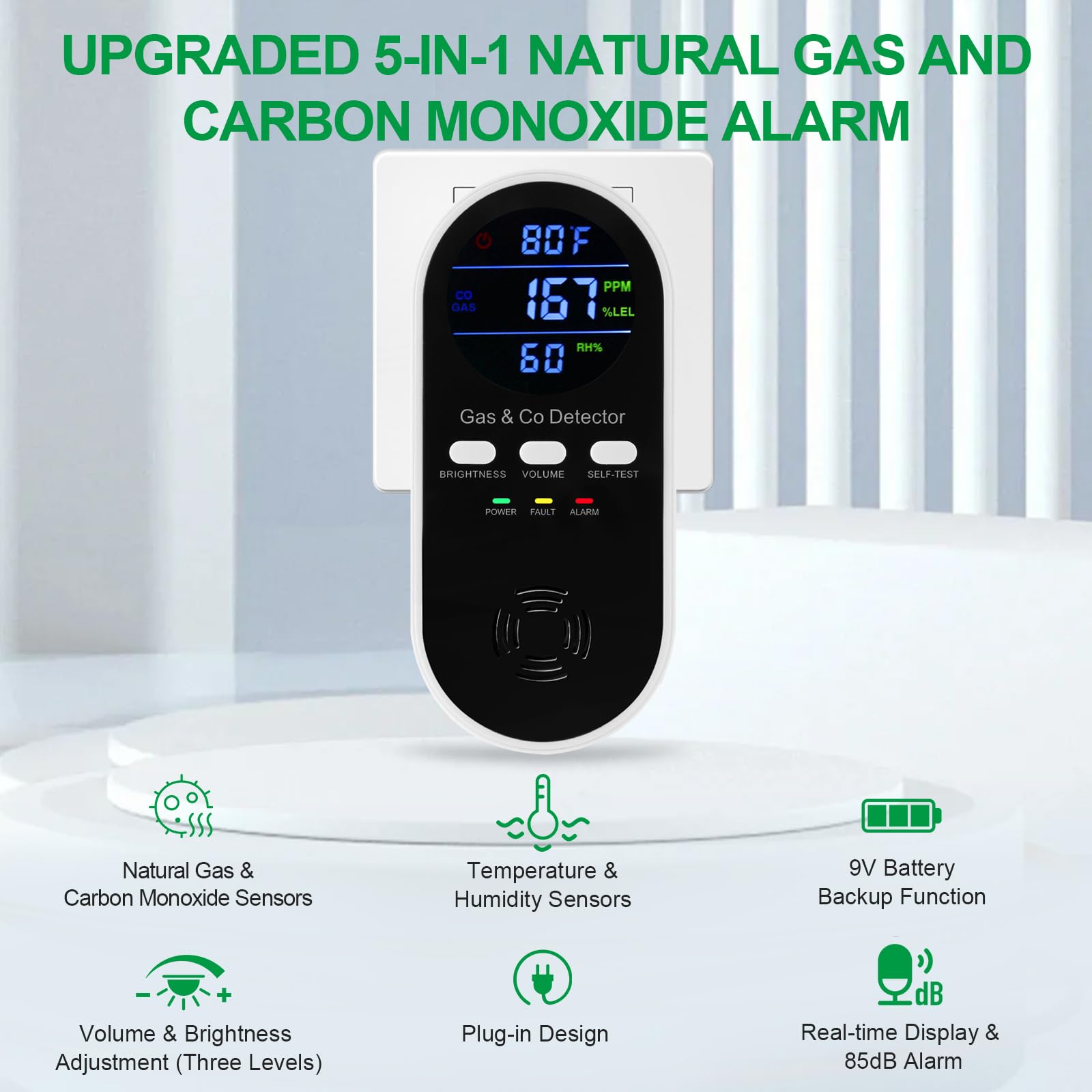 5-in-1 Combination Explosive G - مراجعة Co Detector Plug وسعره