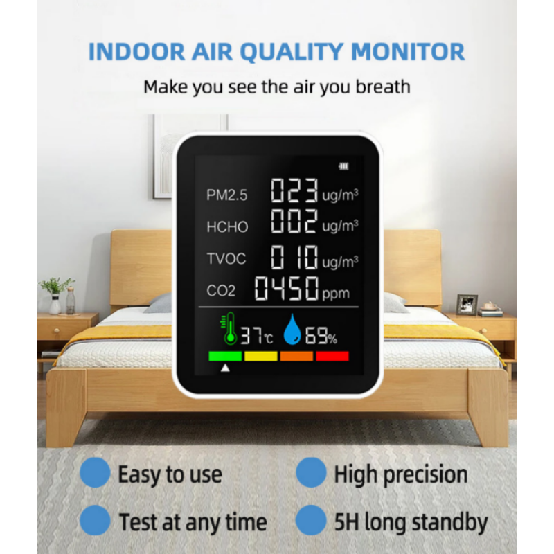 New Air Quality Detector CO2 A - مراجعة Co Detector Plug وسعره