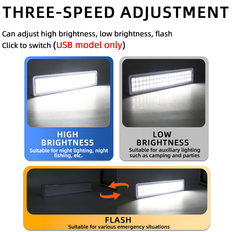 30/60LED Emergency Fire Fighti - مراجعة Power Outage Light وسعره