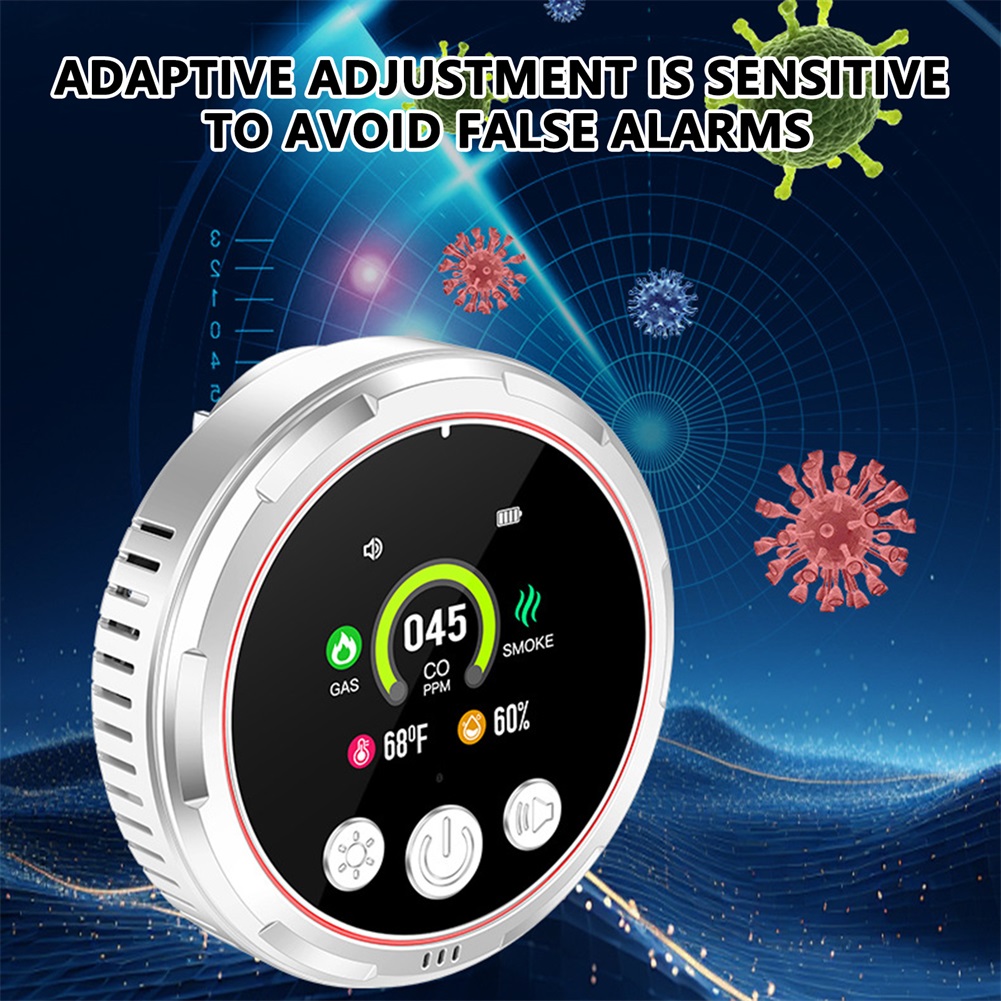 Home Safety Alarm,5 in 1 Carbo - مراجعة Co Detector Plug وسعره