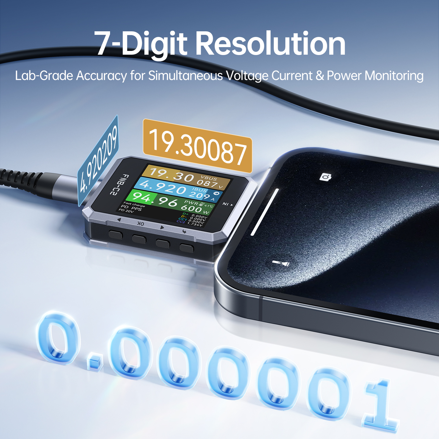 FNB-C2 USB Tester Type-C PD QC - مراجعة Co Detector Plug وسعره