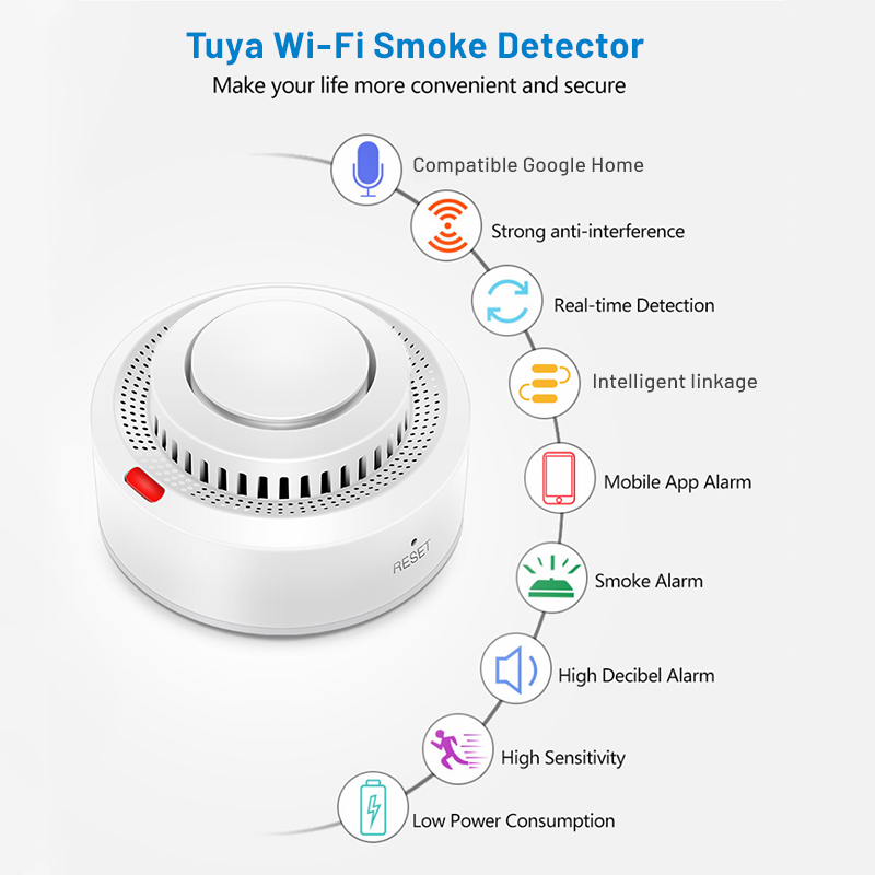 2 Pack Tuya Smart WiFi Smoke D - مراجعة Smoke Detector Interconnected وسعره