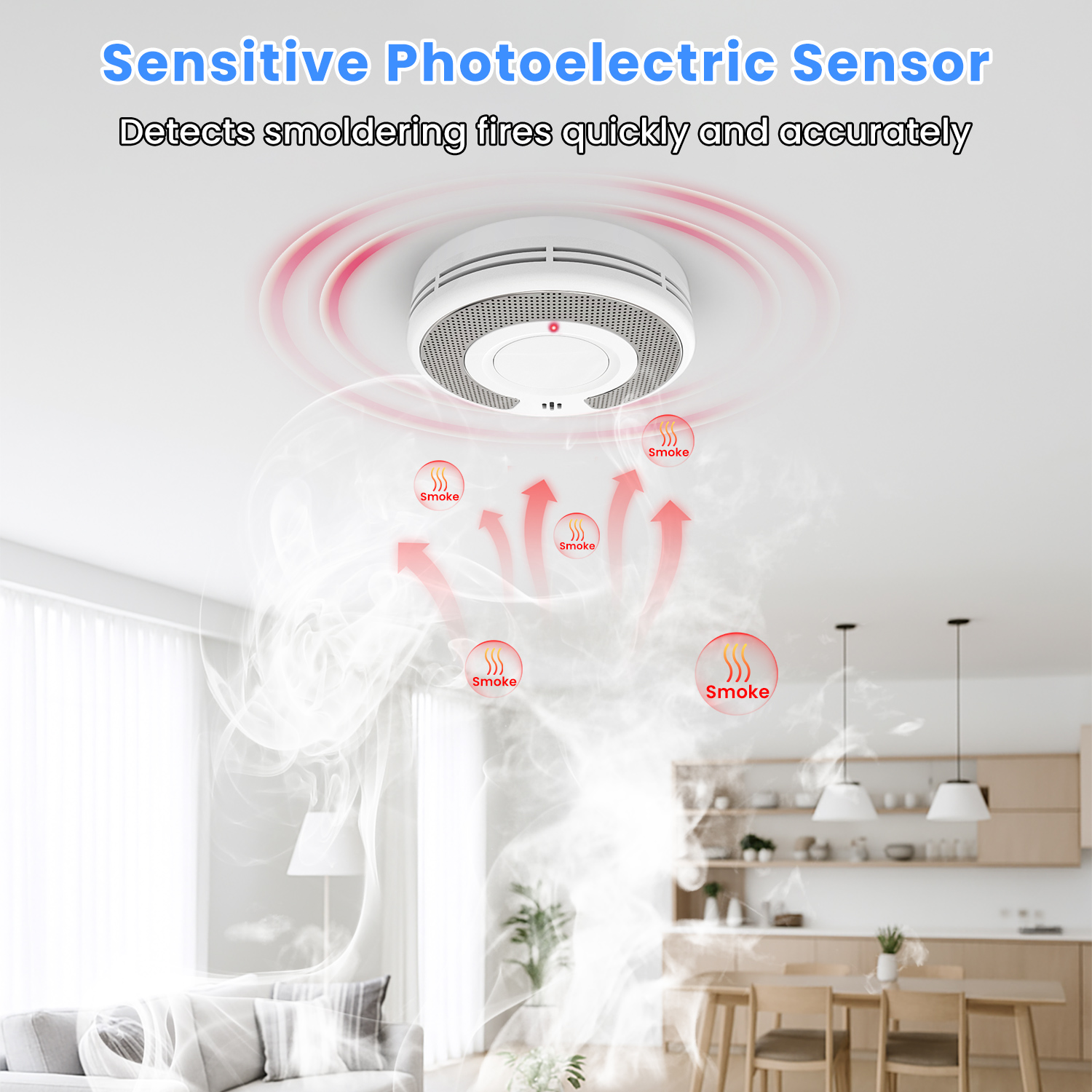 Standalone Smoke Alarm, Smoke  - مراجعة Smoke Detector Interconnected وسعره